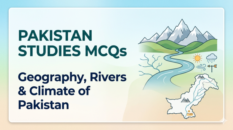 Test your knowledge of Pakistan's geography with 10 MCQs covering provinces, rivers, mountains, climate, borders, and natural resources.
