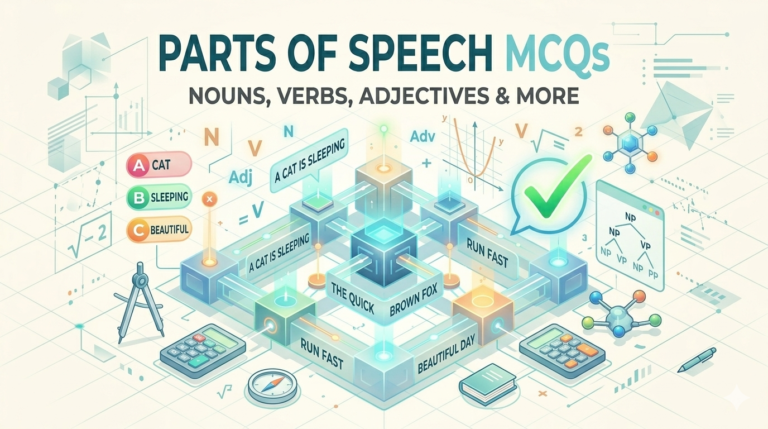Parts of Speech MCQs